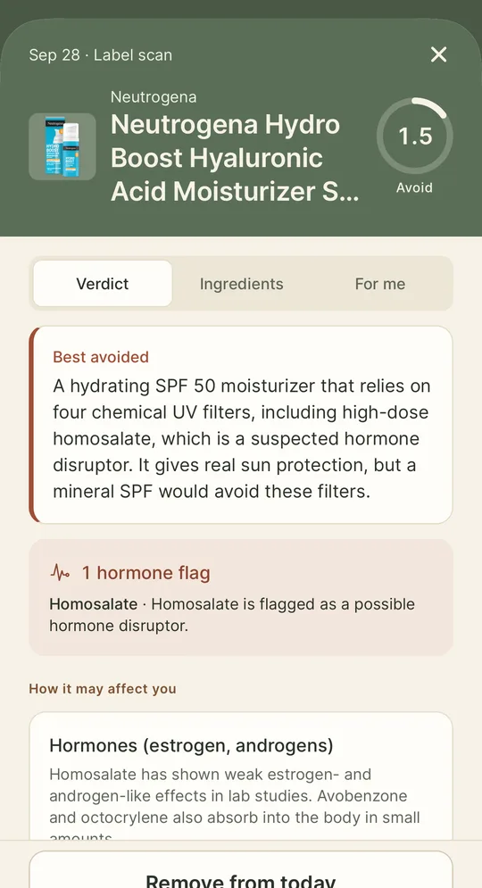 ToxFree scan of Neutrogena Hydro Boost SPF 50 showing a 1.5 out of 10 Avoid score and one hormone flag for homosalate