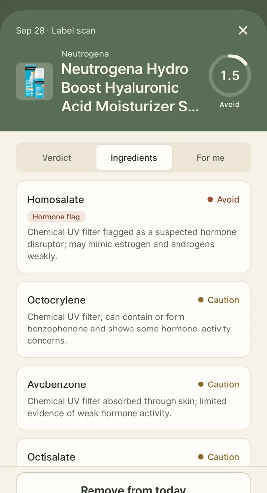 ToxFree ingredients tab listing homosalate with a hormone flag tag and octocrylene, avobenzone and octisalate marked caution